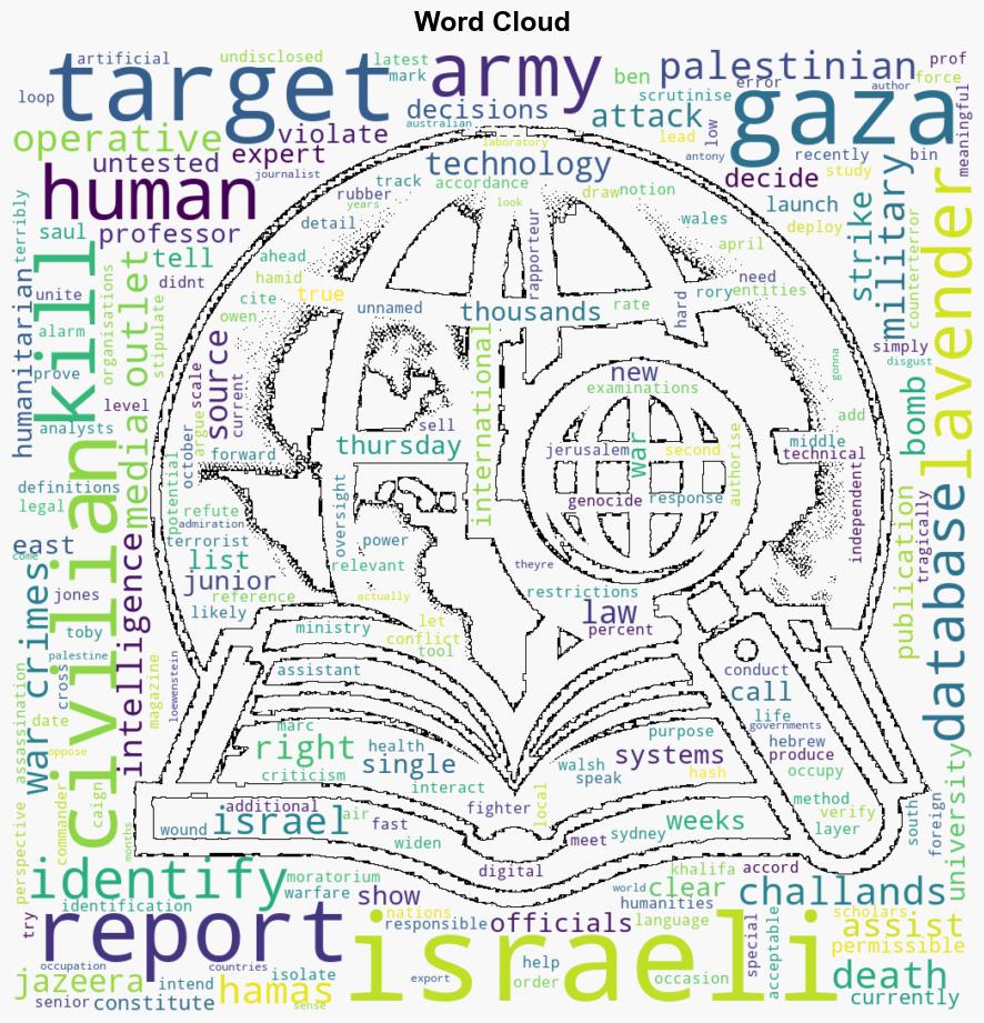 AIassisted genocide Israel reportedly used database for Gaza kill lists - Al Jazeera English - Image 1