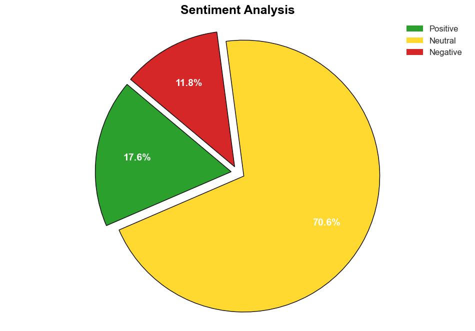 Advanced cybersecurity strategies boost shareholder returns - Help Net Security - Image 2