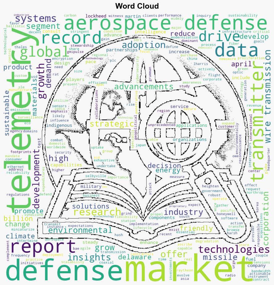 Aerospace Defense Telemetry Market to reach USD 3 Bn by 2032 Says Global Market Insights inc - GlobeNewswire - Image 1