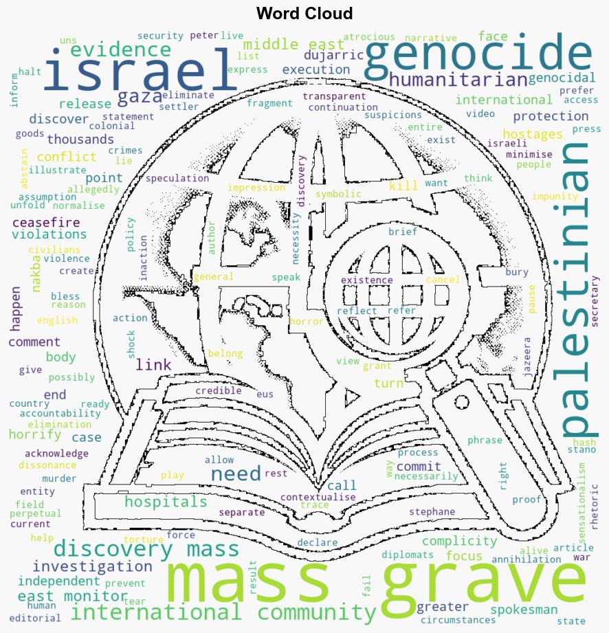 After 200 Days of Carnage US and UN suddenly Shocked at Israeli Mass Graves for Palestinians in Gaza - Juancole.com - Image 1