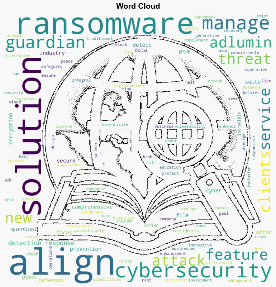 Align introduces ransomware prevention feature powered by Adlumin - Help Net Security - Image 1