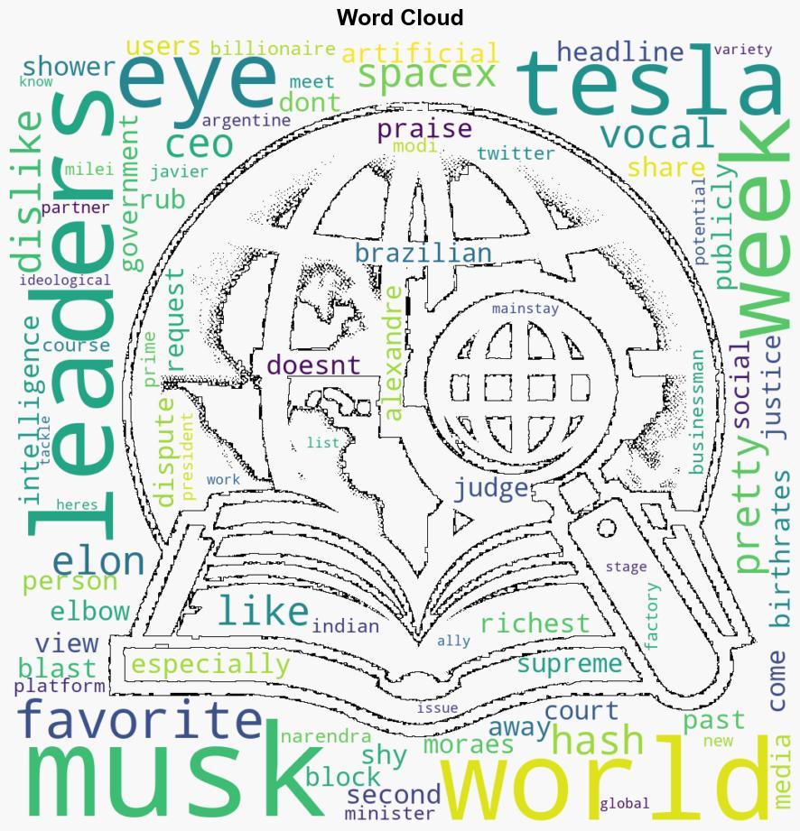 All the world leaders Elon Musk loves and hates - Quartz India - Image 1