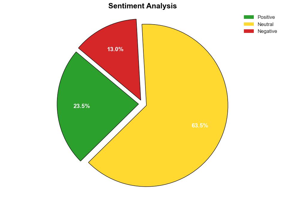 Almost a quarter of consumers consider cybersecurity when choosing a bank - BetaNews - Image 2