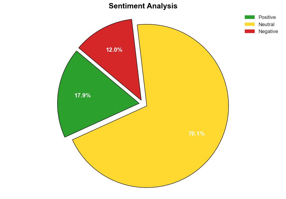 American Conservatism Clarifies National Conservatisms Contribution - Thegatewaypundit.com - Image 2