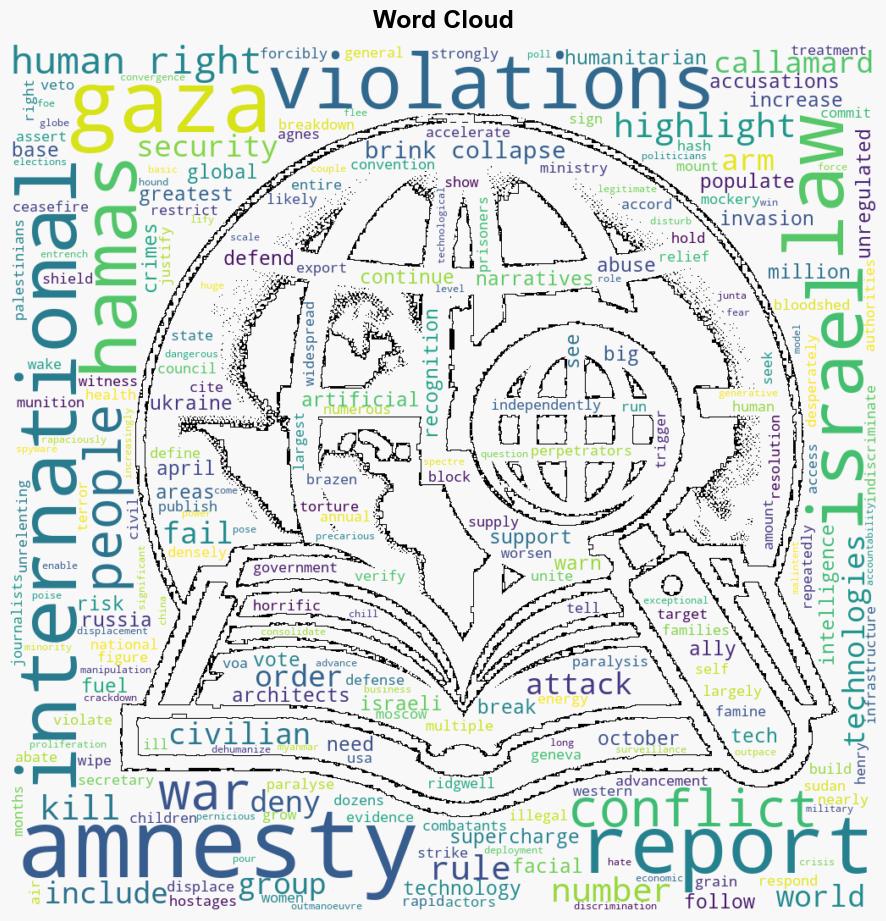 Amnesty Global rule of law on brink of collapse fueled by AI - Globalsecurity.org - Image 1