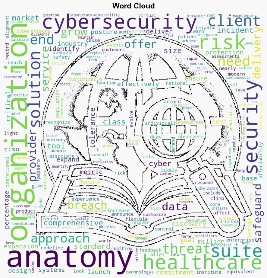 Anatomy ITs new Security Suite targets healthcare cybersecurity threats improves incident response - Help Net Security - Image 1