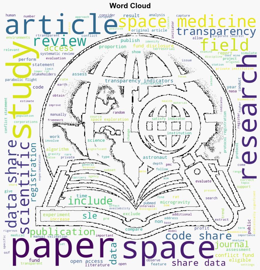 Assessment of transparency indicators in space medicine - Plos.org - Image 1