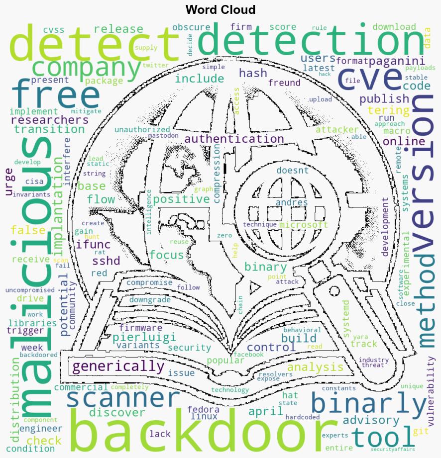 Binarly released the free online scanner to detect the CVE20243094 Backdoor - Securityaffairs.com - Image 1