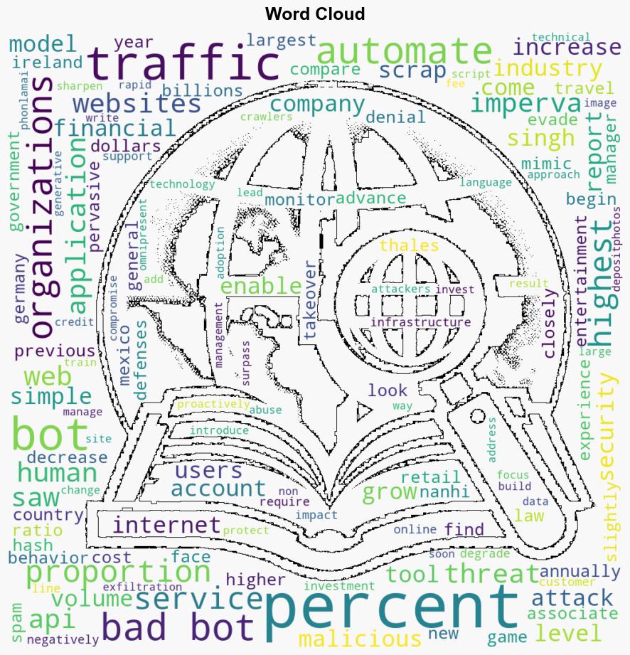 Bots account for half of all web traffic - BetaNews - Image 1