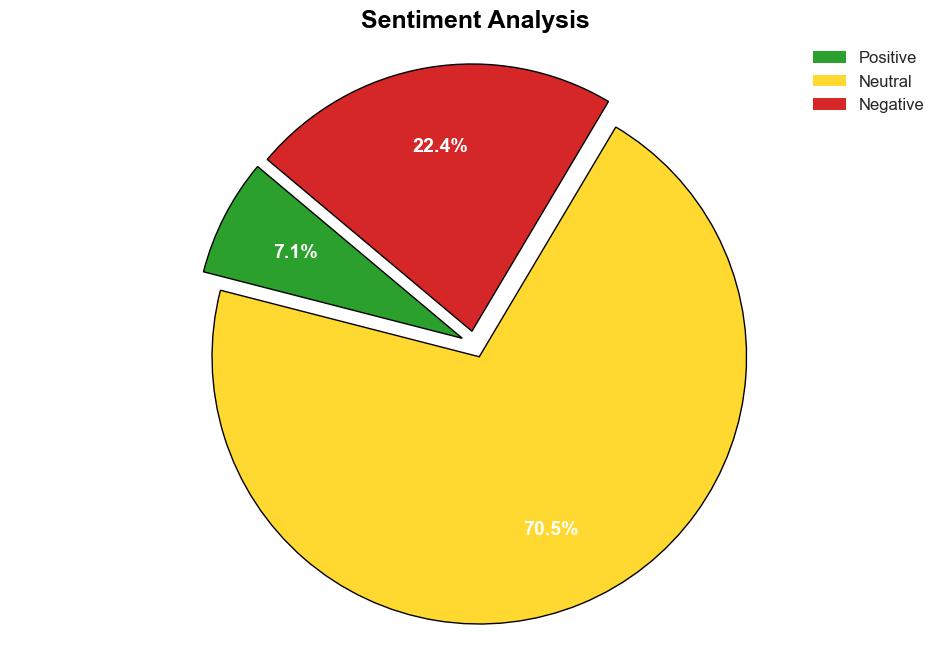 Bots dominate internet activity account for nearly half of all traffic - Help Net Security - Image 2