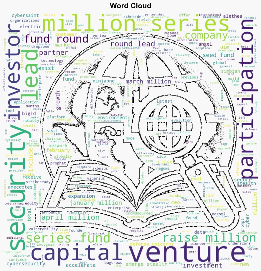 Breaking down the numbers Cybersecurity funding activity recap - Help Net Security - Image 1