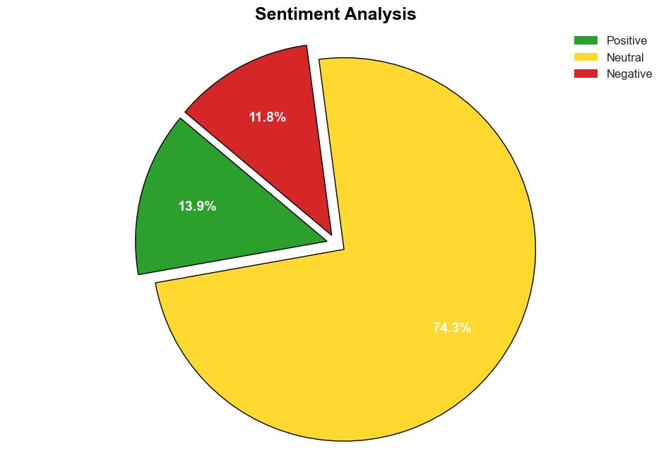 CJPME Canadas Stalling on Arms Embargo Violates Parliamentary Vote - Globalresearch.ca - Image 2