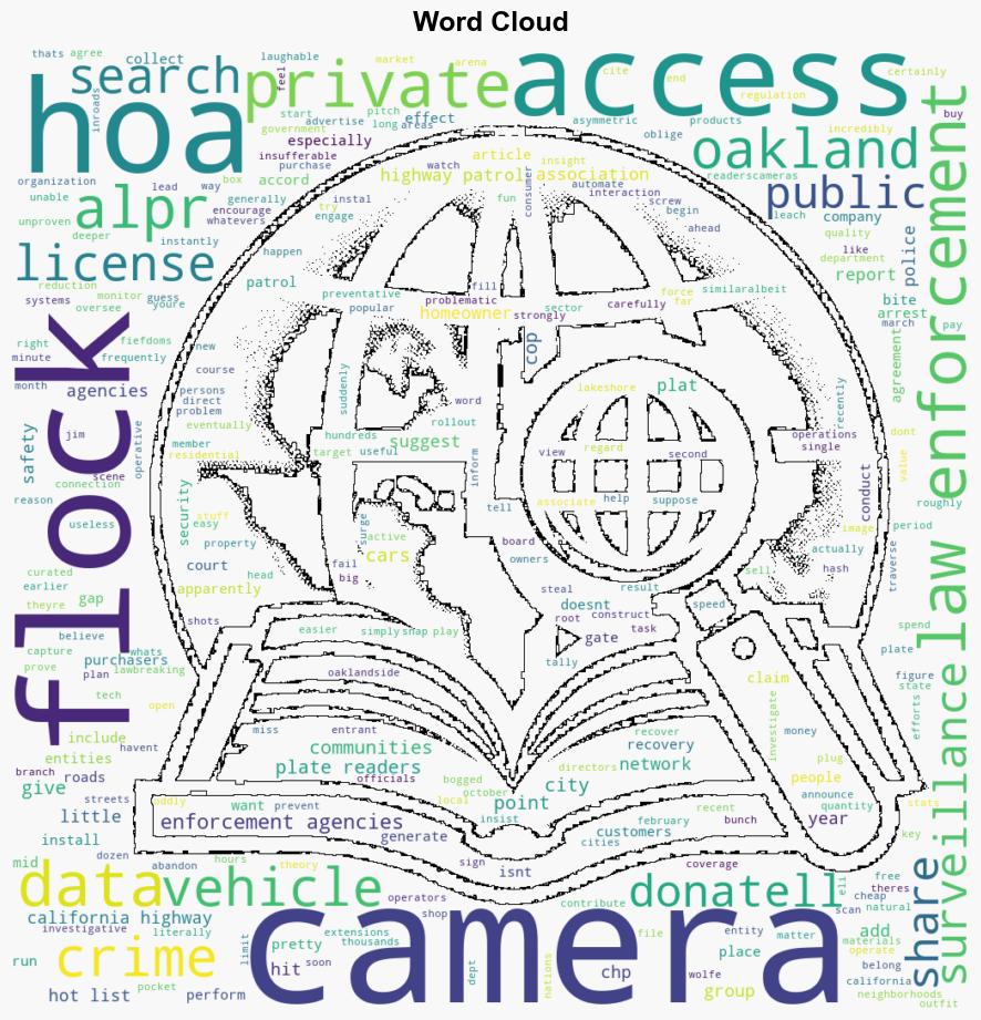 California HOAs Are Buying Up Flock License Plate Readers Giving Cops Open Access To Them - Techdirt - Image 1