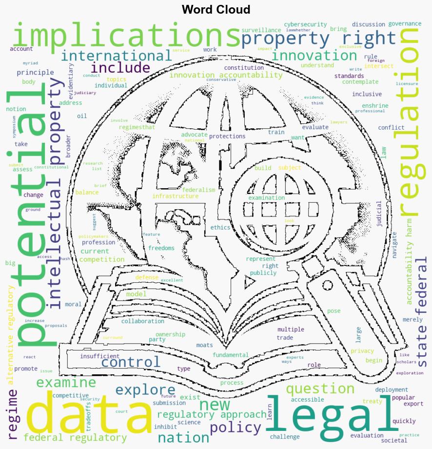 Call for Papers The Future of Law in an AI World Oct 8 2024 Conference Apr 30 2024 Abstract Deadline - Reason - Image 1