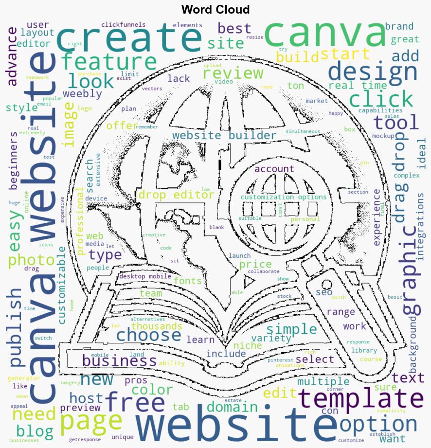 Canva Websites How to Use Their Website Builder Best Features More - Nichepursuits.com - Image 1