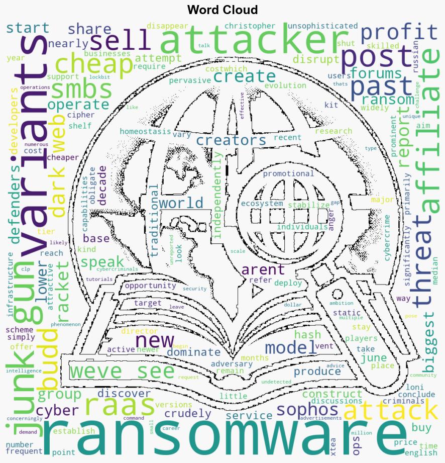 Cheap ransomware for sale on dark web marketplaces is changing the way hackers operate - Help Net Security - Image 1