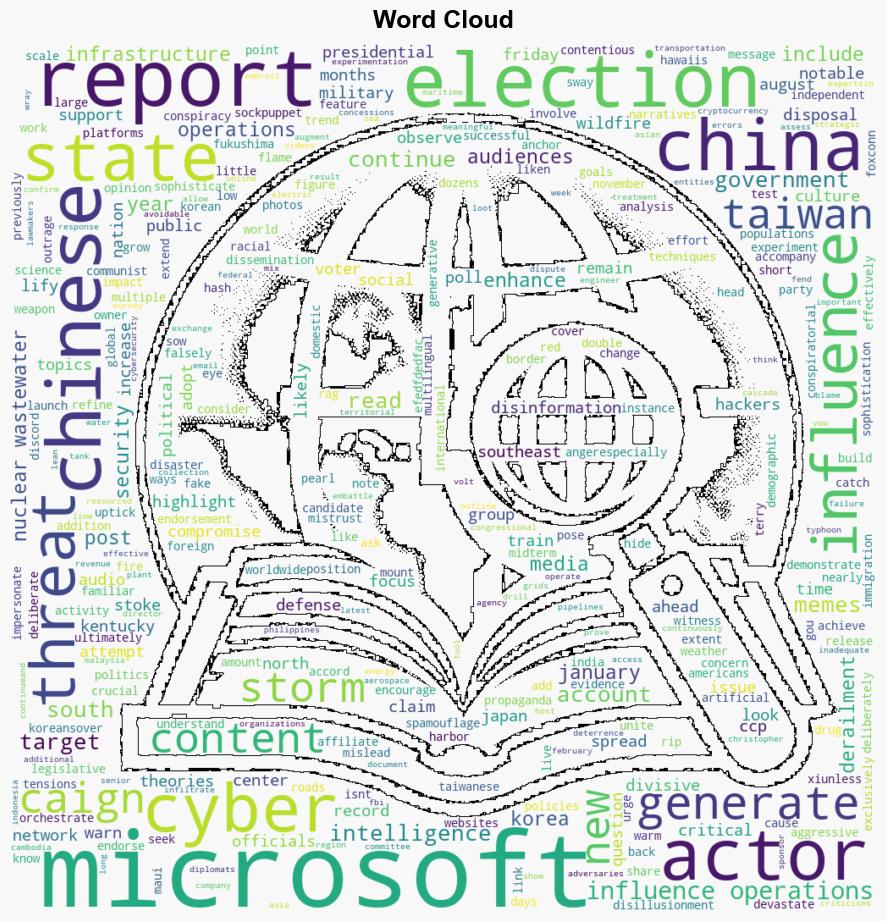 China Is Using AI to Sow Disinformation and Stoke Discord Across Asia and the US Microsoft Reports - Time - Image 1