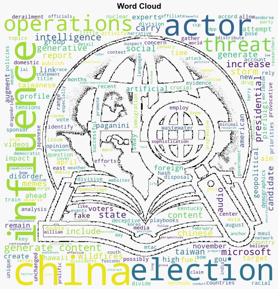 China is using generative AI to carry out influence operations - Securityaffairs.com - Image 1