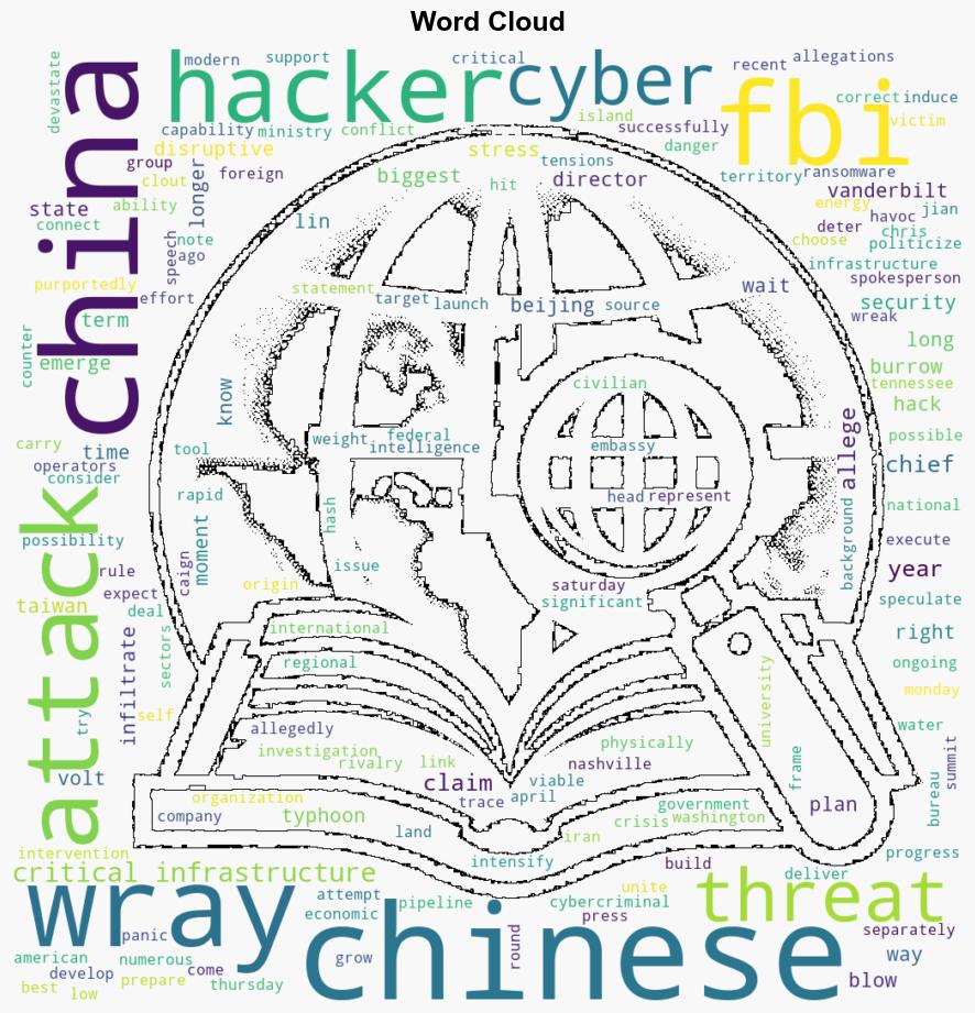 Chinese hackers infiltrated critical US infrastructure prepared for disruptive attacks FBI chief - Globalsecurity.org - Image 1