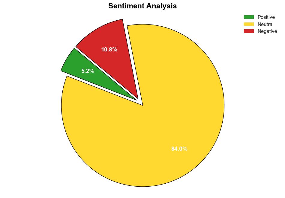 ChineseLinked LightSpy iOS Spyware Targets South Asian iPhone Users - Internet - Image 2