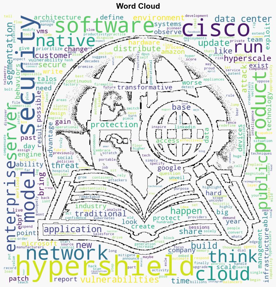 Cisco Hypershield A New Era of Distributed AINative Security - Cisco.com - Image 1