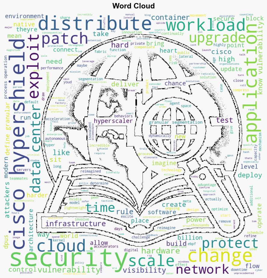 Cisco Hypershield Security reimagined hyperdistributed security for the AIscale data center - Cisco.com - Image 1