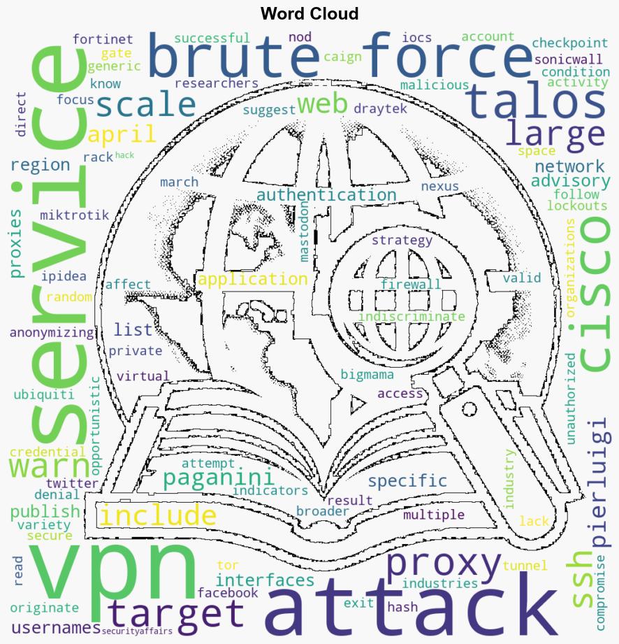 Cisco warns of largescale bruteforce attacks against VPN and SSH services - Securityaffairs.com - Image 1