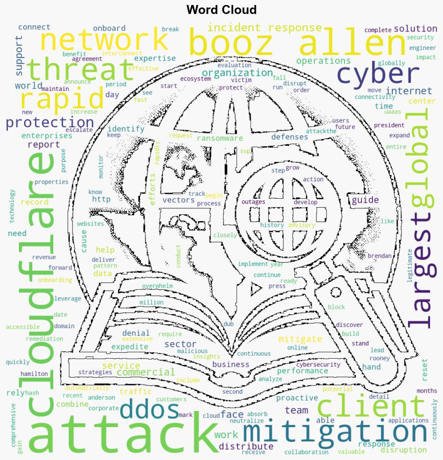 Cloudflare partners with Booz Allen Hamilton to guide organizations under attack - Help Net Security - Image 1