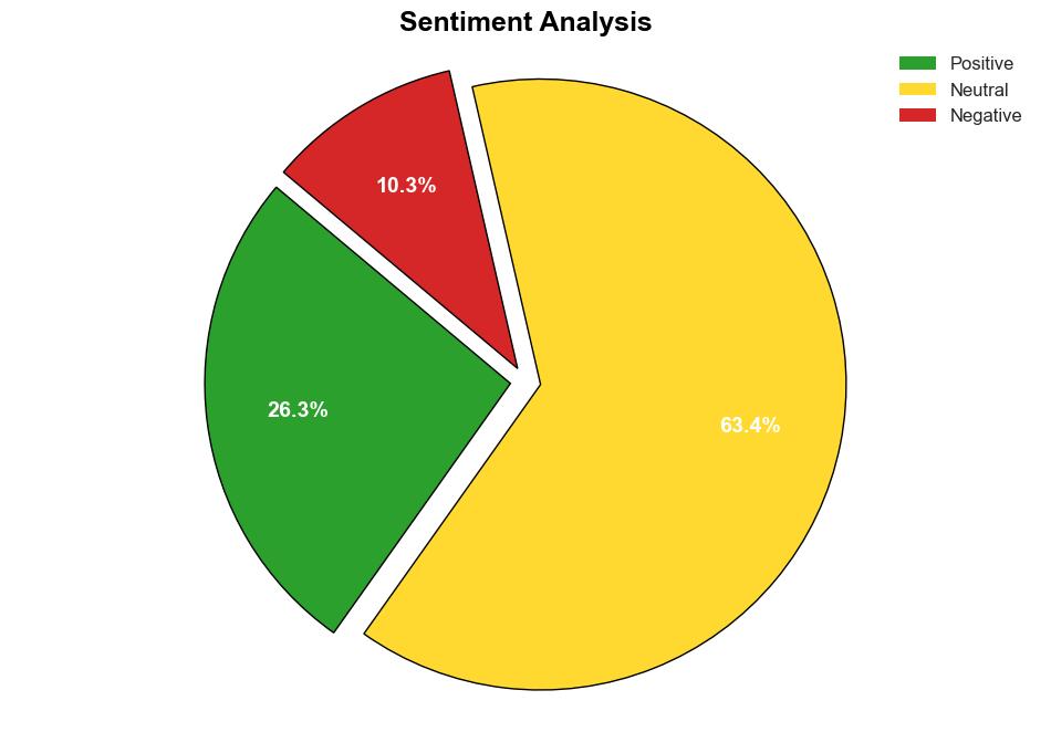 Comcast Business MDR limits the impact of cyber threats - Help Net Security - Image 2