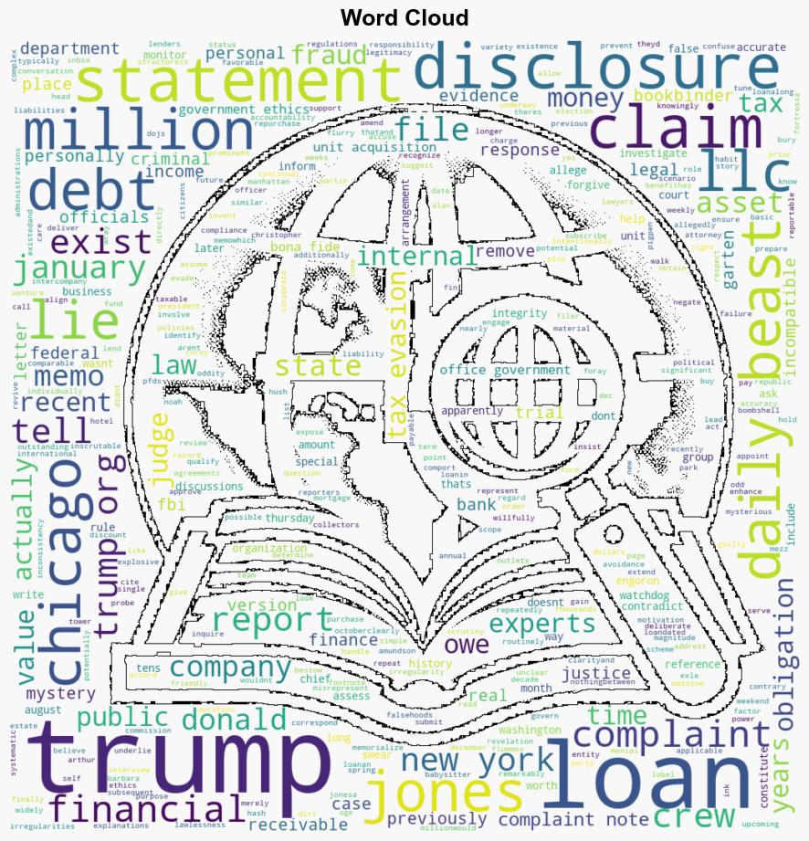 Complaint Asks the FBI to Probe Trump Claims on a 50 Million Loan - Daily Beast - Image 1