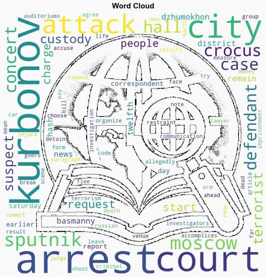 Court Arrests 12th Suspect in Crocus City Hall Attack Case - Globalsecurity.org - Image 1