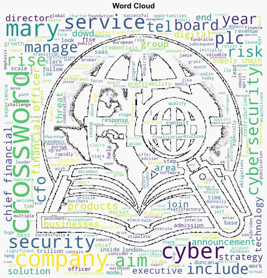 Crossword Cybersecurity CFO Transition - Marketscreener.com - Image 1
