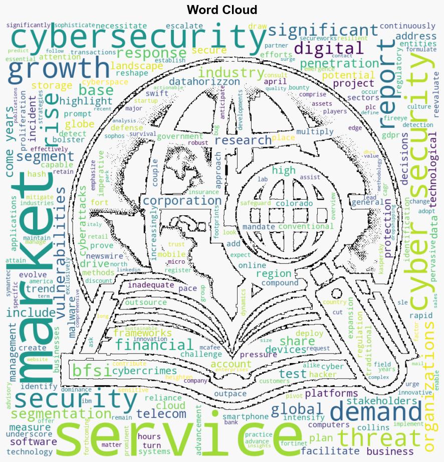 Cyber Security Services Market To Reach USD 4453 Billion By 2032 Says DataHorizzon Research - GlobeNewswire - Image 1