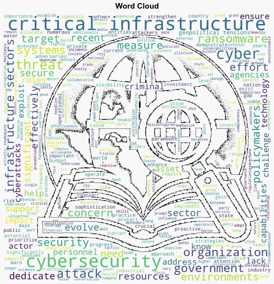 Cyber attacks on critical infrastructure show advanced tactics and new capabilities - Help Net Security - Image 1