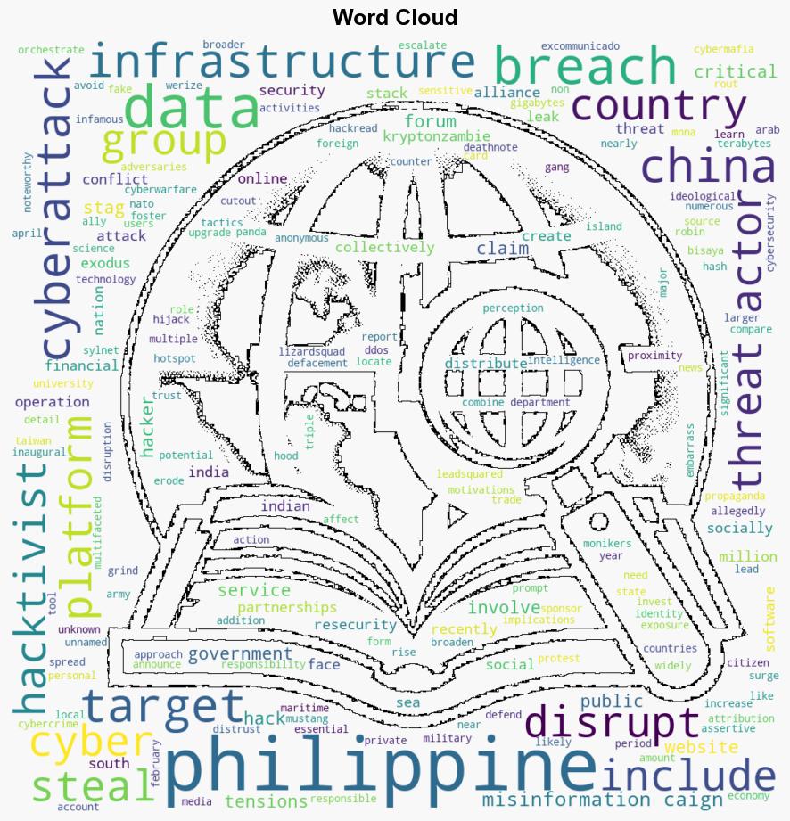 Cyberattacks Surge 325 in Philippines Amid South China Sea Standoff - HackRead - Image 1