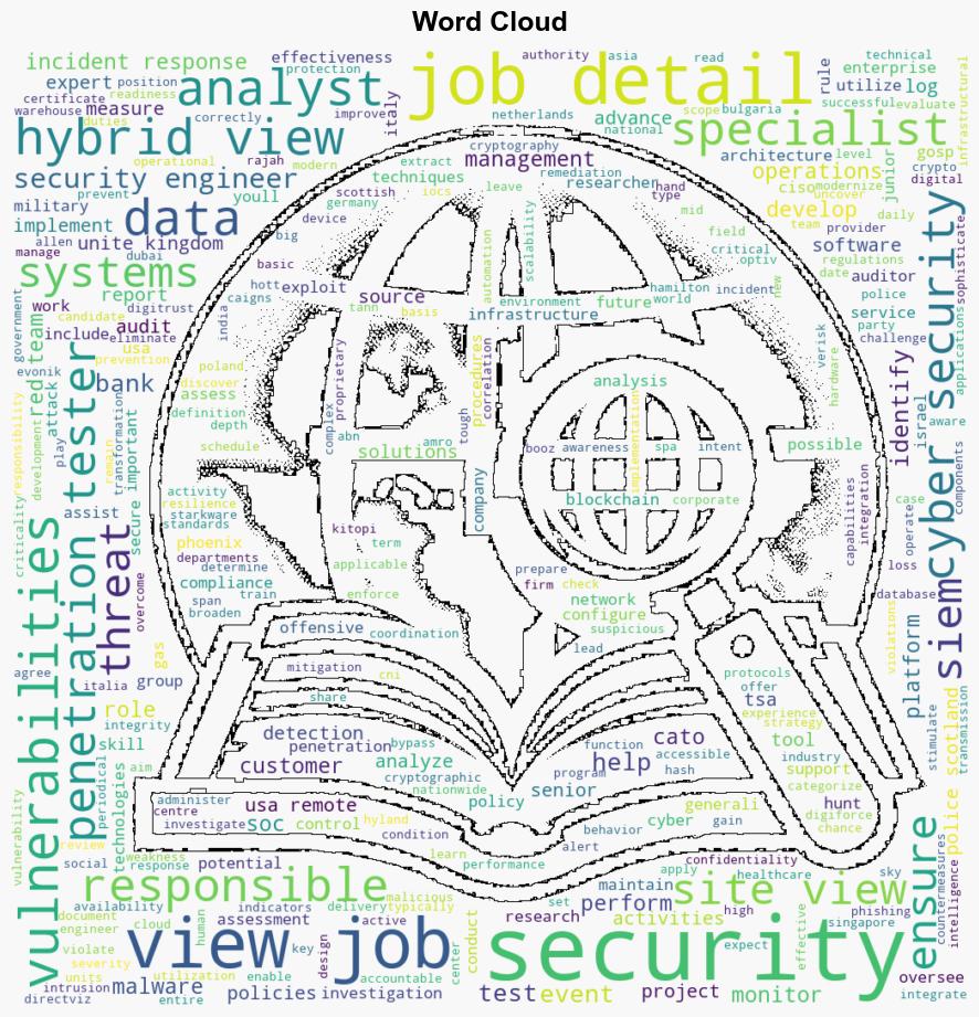 Cybersecurity jobs available right now April 24 2024 - Help Net Security - Image 1