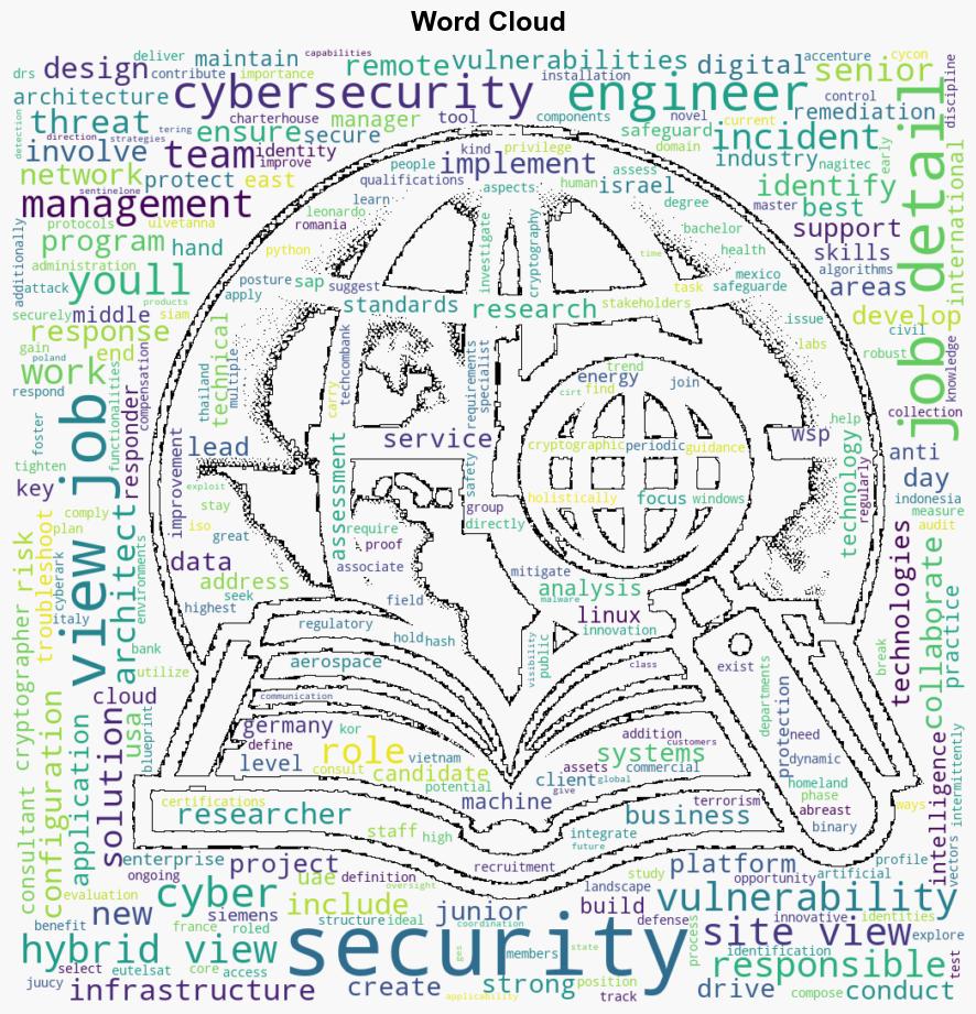 Cybersecurity jobs available right now April 3 2024 - Help Net Security - Image 1