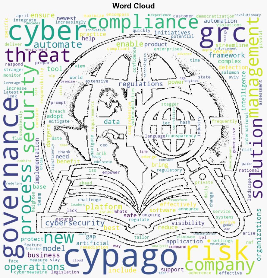 Cypago Announces New Automation Support for AI Security and Governance - Next Big Future - Image 1