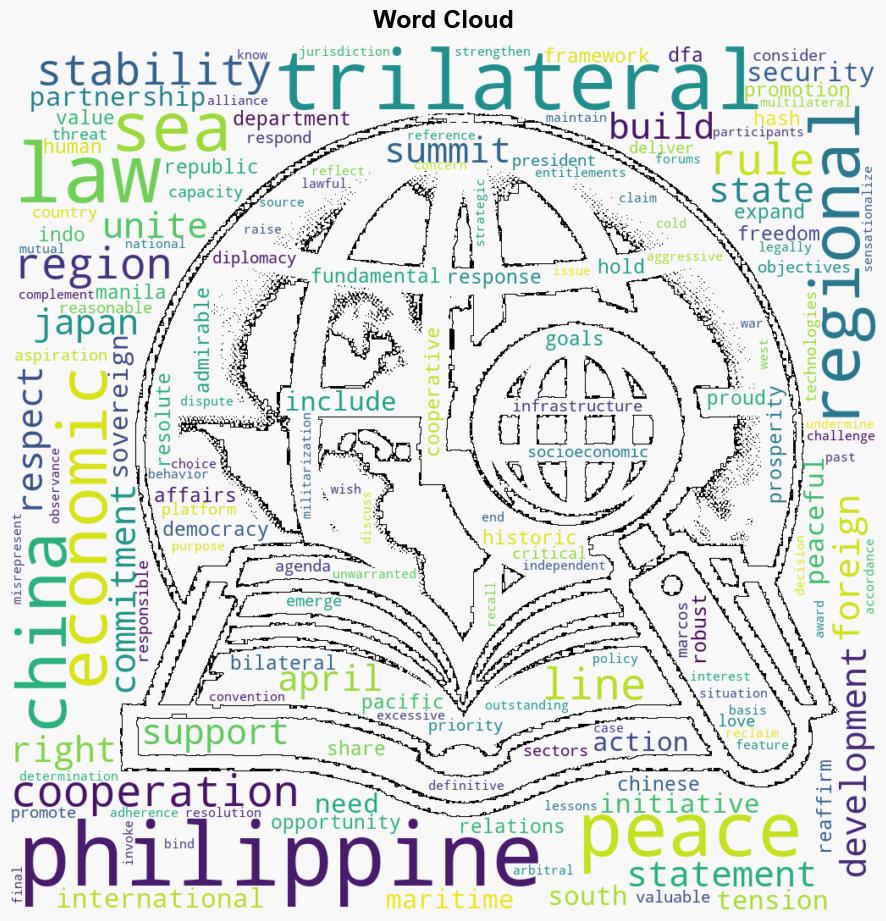 DFA Statement in Response to Chinese Statements on the PHJPUS Trilateral Summit - Globalsecurity.org - Image 1