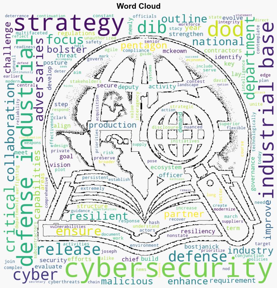 DOD Releases Strategy to Bolster Cybersecurity Across Industrial Base - Globalsecurity.org - Image 1