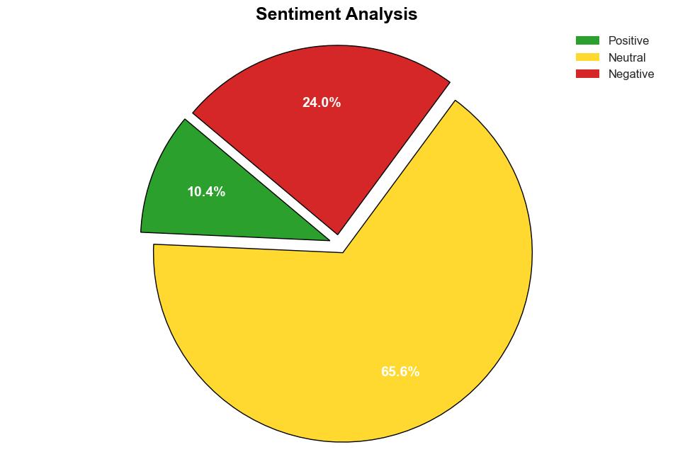 Death by Algorithm Israels AI War in Gaza - CounterPunch - Image 2