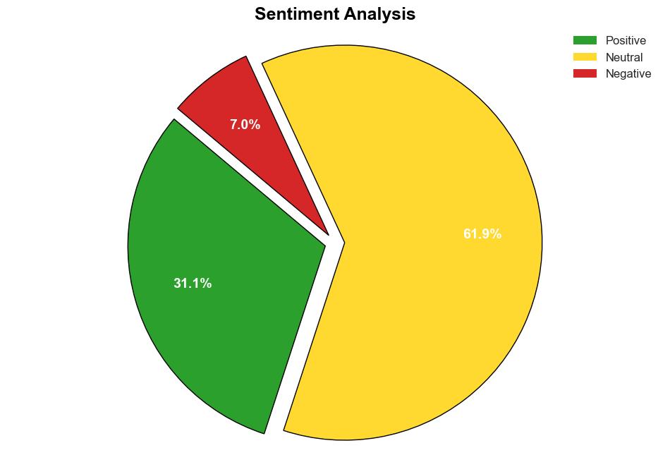 Decoding Molina Healthcare Inc MOH A Strategic SWOT Insight - Yahoo Entertainment - Image 2