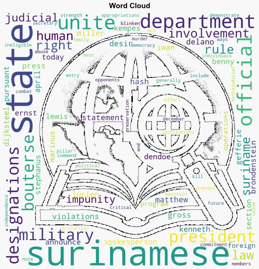 Designations of Former Surinamese President Desir Delano Bouterse and Six Former Surinamese Military Officials Due to Involvement in Gross Violations of Human Rights - Globalsecurity.org - Image 1