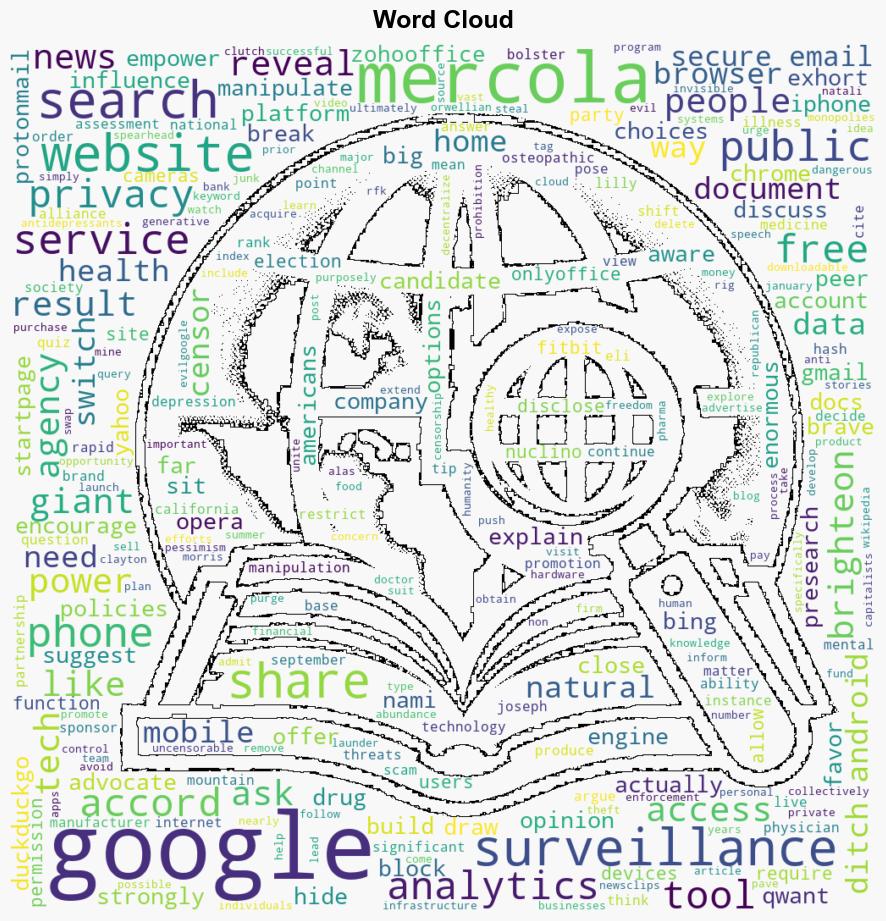 Dr Mercola brands Google as a surveillance agency and shares some tips on how to DEGOOGLE - Naturalnews.com - Image 1