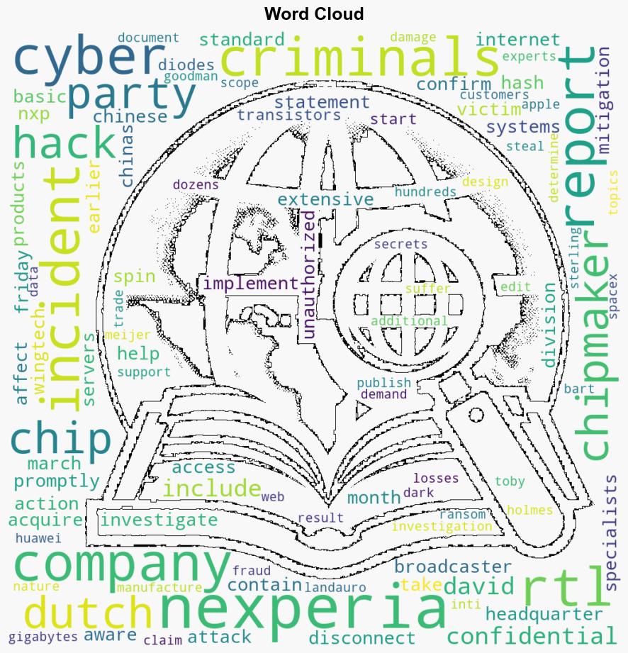 Dutch Chipmaker Nexperia Hacked by Cyber Criminals - Insurance Journal - Image 1