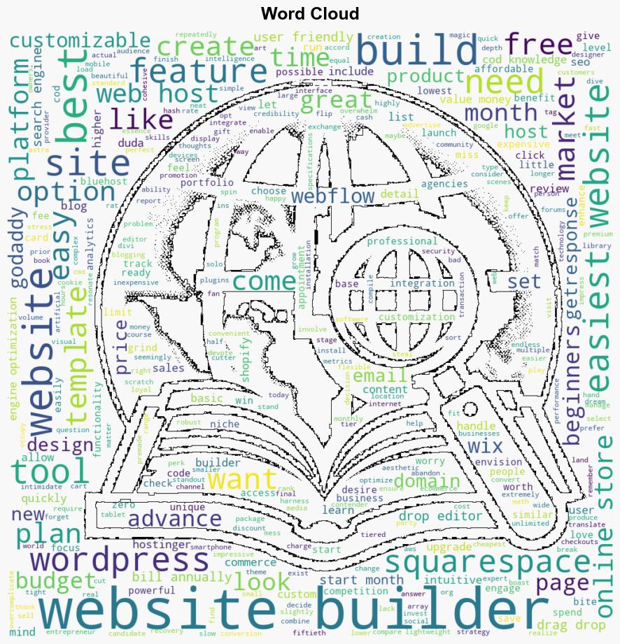 Easiest Website Builder 9 Best Options To Get Your Site Off The Ground - Nichepursuits.com - Image 1