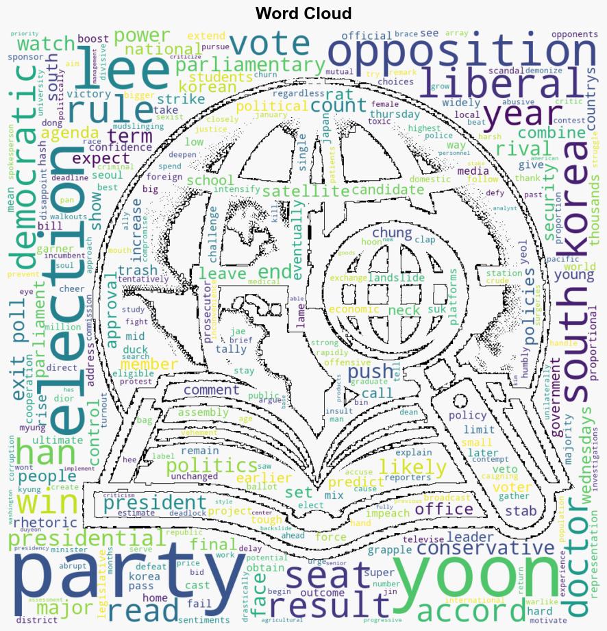 Exit Polls Suggest a Big Election Win by South Koreas Liberal Opposition Parties - Time - Image 1