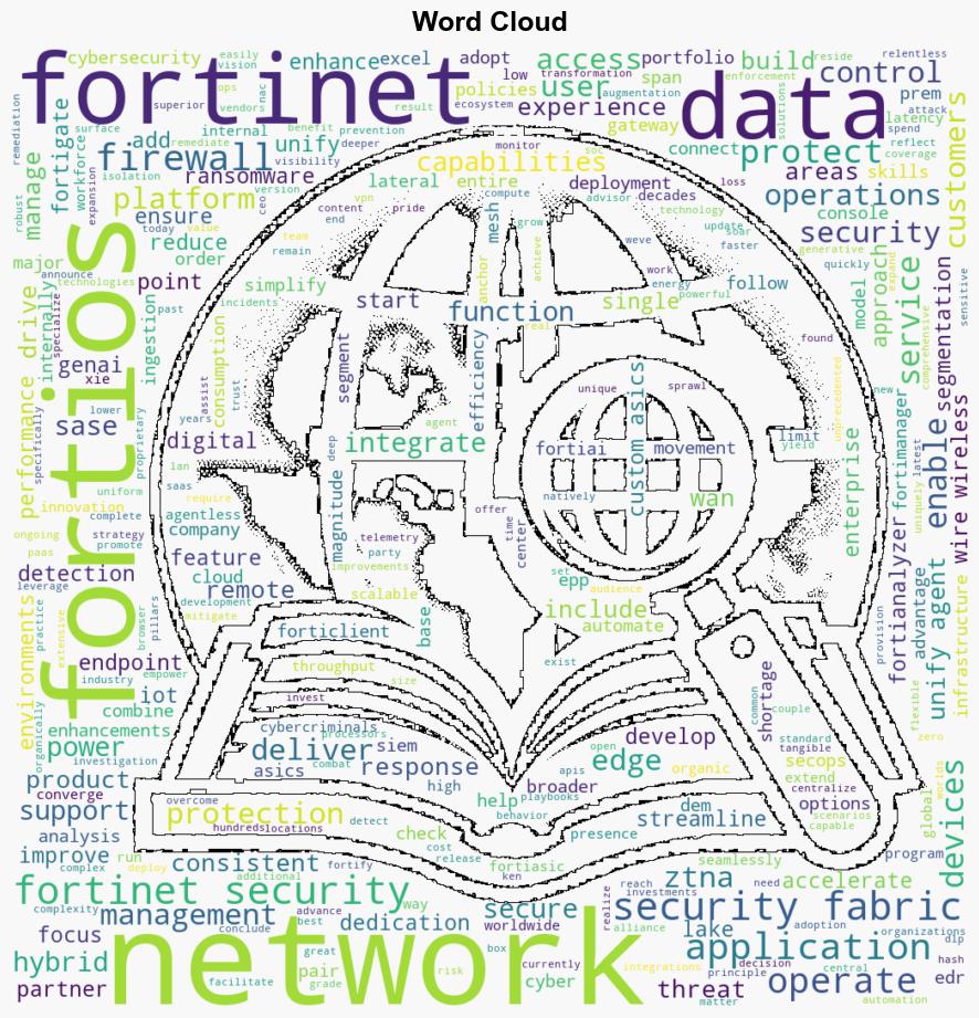 Fortinet upgrades its realtime network security operating system - Help Net Security - Image 1