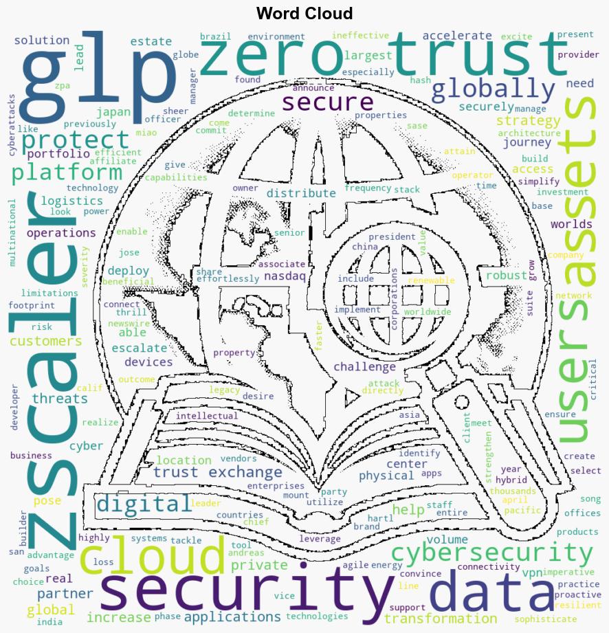 GLP Selects Zscaler to Accelerate its Cloud Security Transformation Journey - GlobeNewswire - Image 1