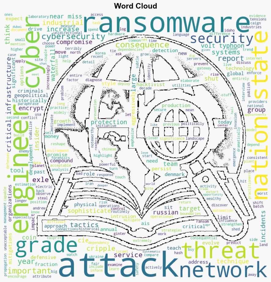 Geopolitical tensions escalate OT cyber attacks - Help Net Security - Image 1